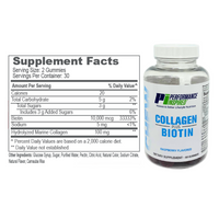 Collagen Plus Biotin Gummies image 1