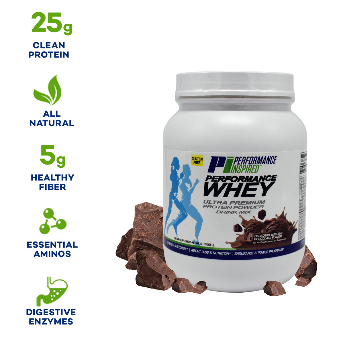 Performance Whey Protein image 2