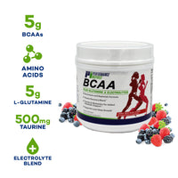 Post-Workout BCAA