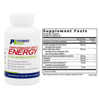 Performance Diet & Energy