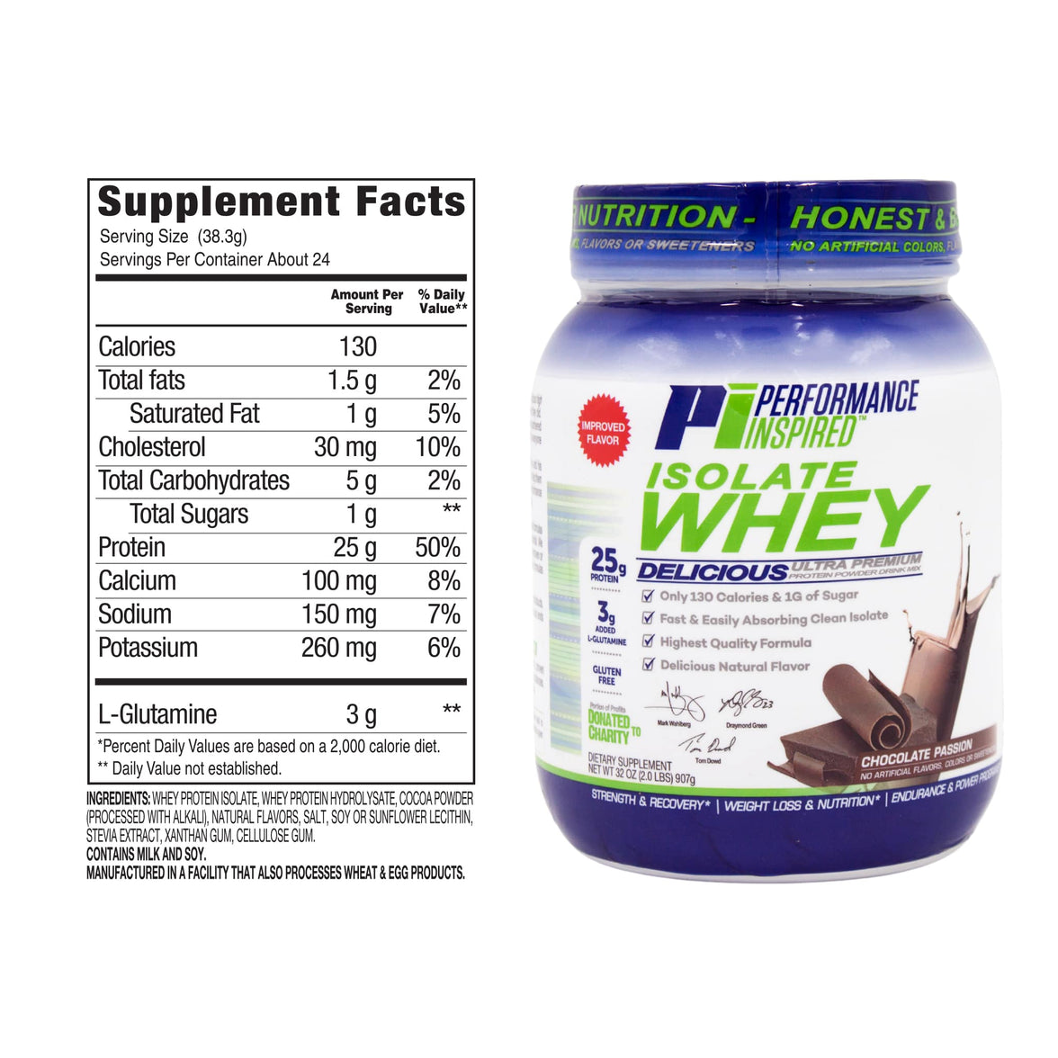 Isolate Whey
