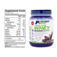 Isolate Whey