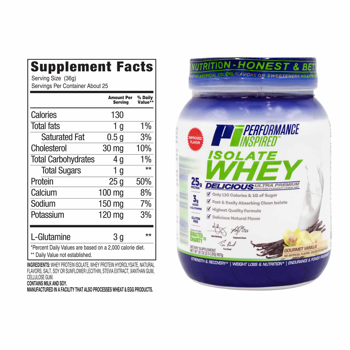 Isolate Whey