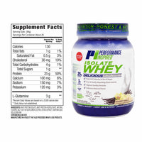 Isolate Whey