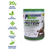 Plant-Based Protein