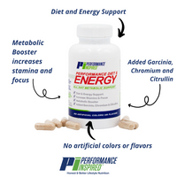 Performance Diet & Energy