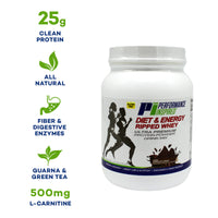 Diet & Energy Ripped Whey Protein
