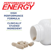 Performance Diet & Energy