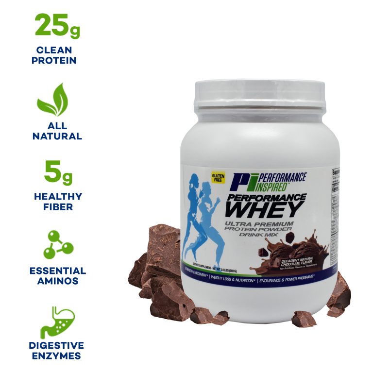 Performance Whey Protein Powder - Keto Friendly Low Net Carb ...