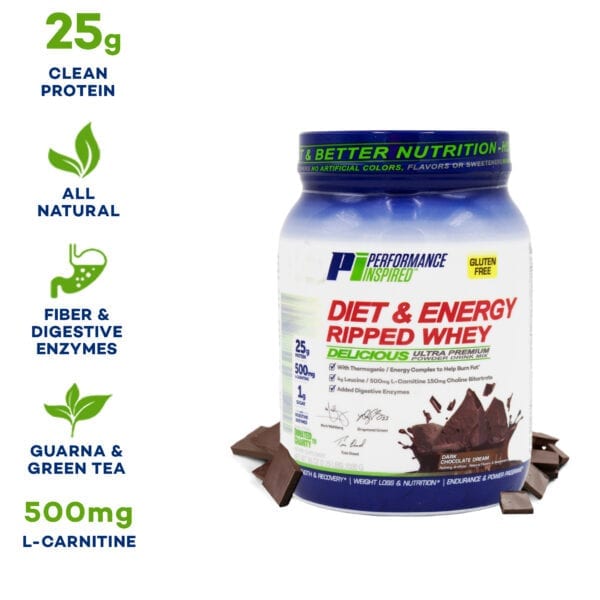 Diet And Energy Ripped Whey Protein Performance Inspired Nutrition 1087