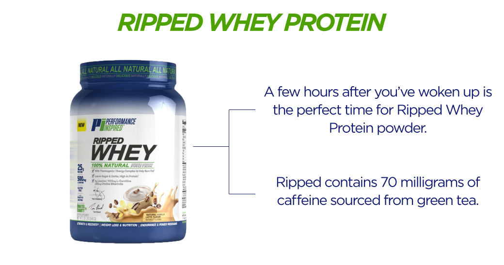 Ways To Supplement Your Protein Intake What Protein Supplements Do