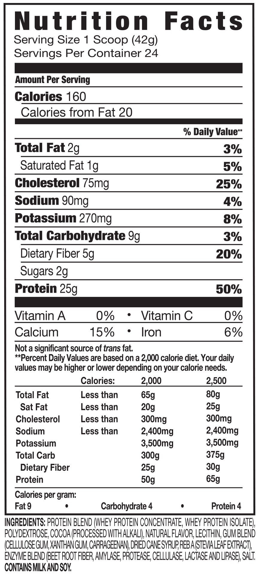 Wahlburgers Nutritional Information