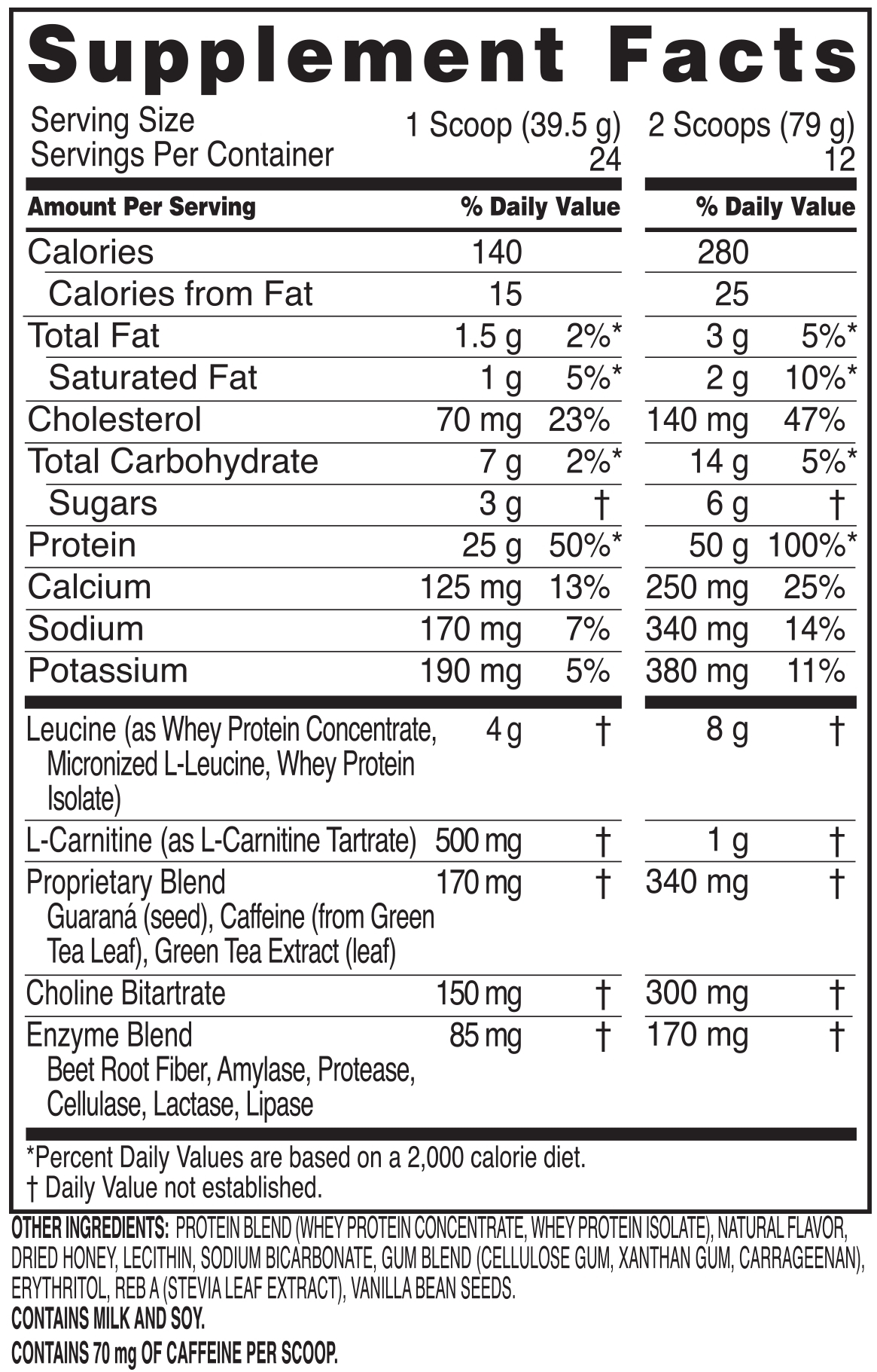 Diet Energy Ripped Whey Protein Performance Inspired Nutrition