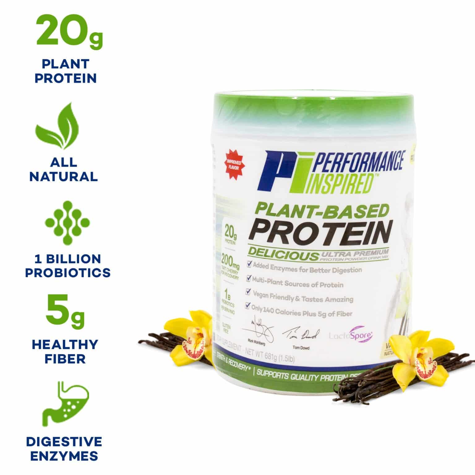 PlantBased Protein Performance Inspired Nutrition