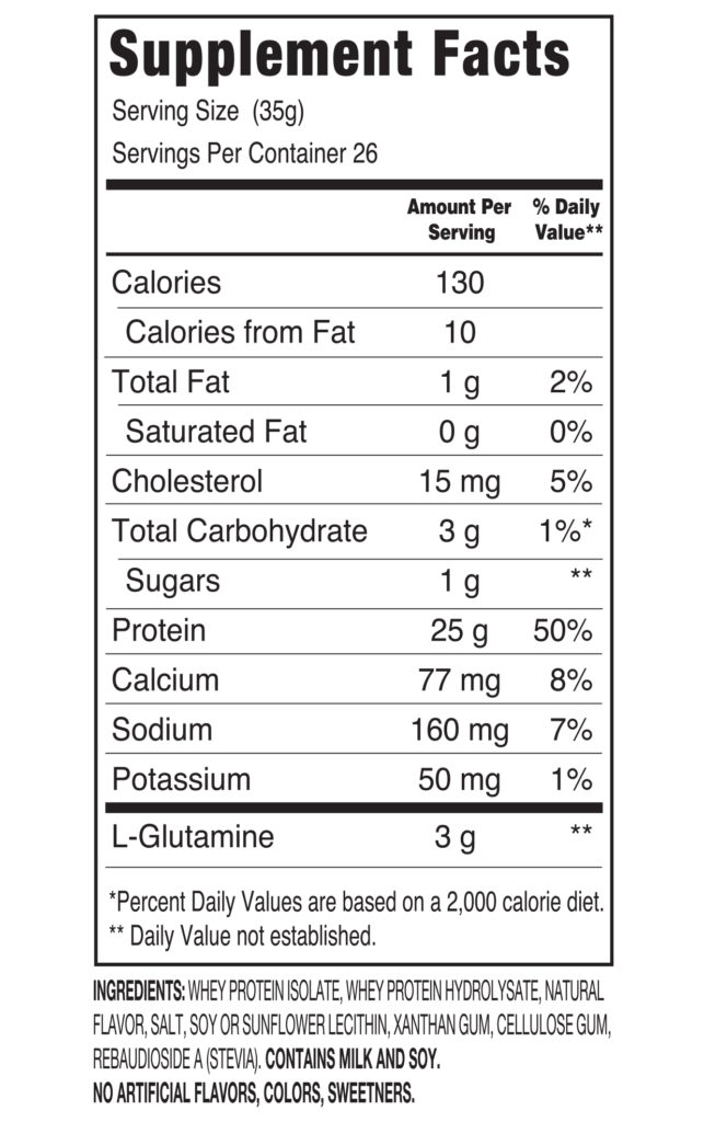 Whey Protein Isolate Benefits Difference Between Whey Protein Concentrate and Whey Protein