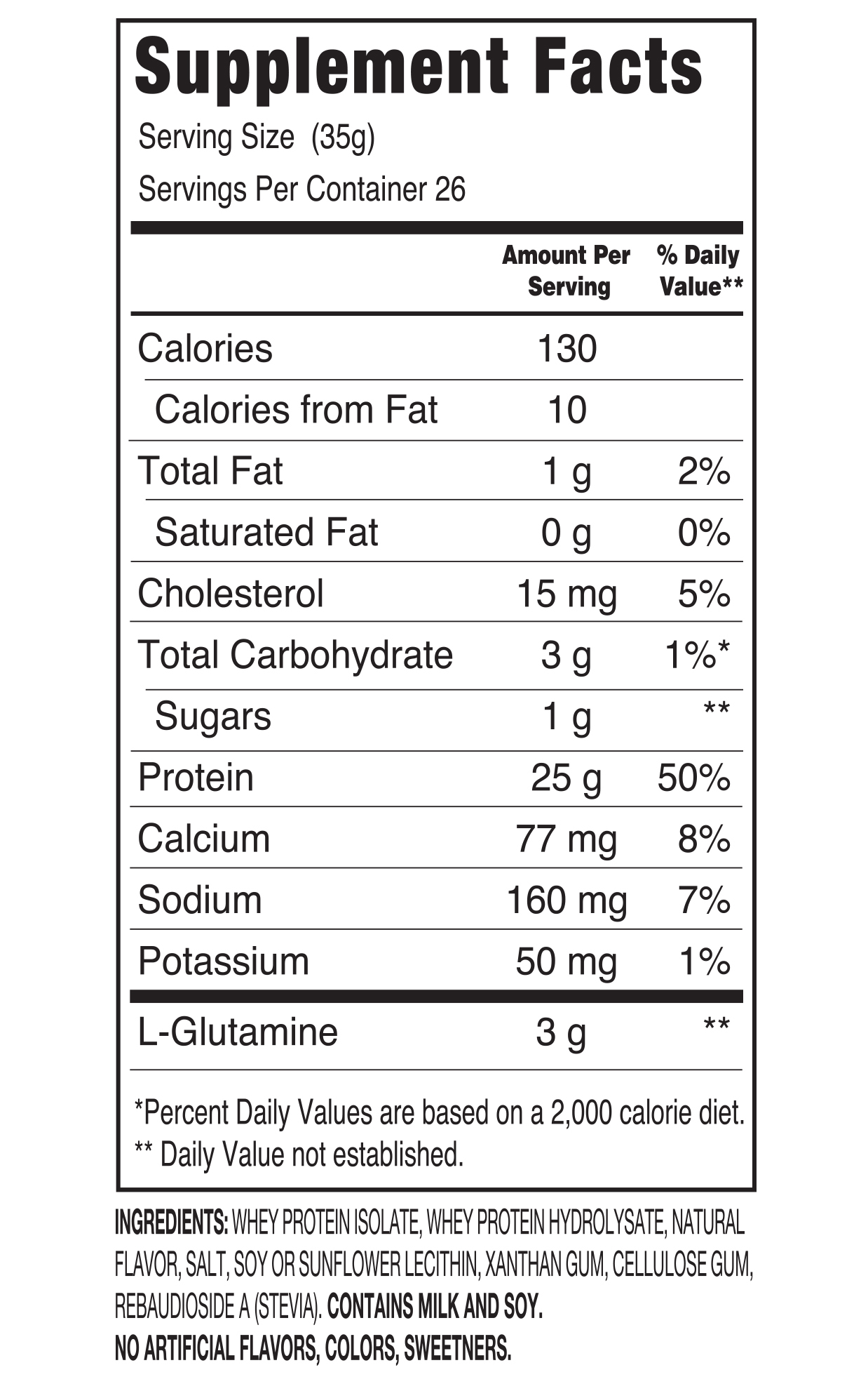 Soy Protein Isolate Nutrition Facts Runners High Nutrition