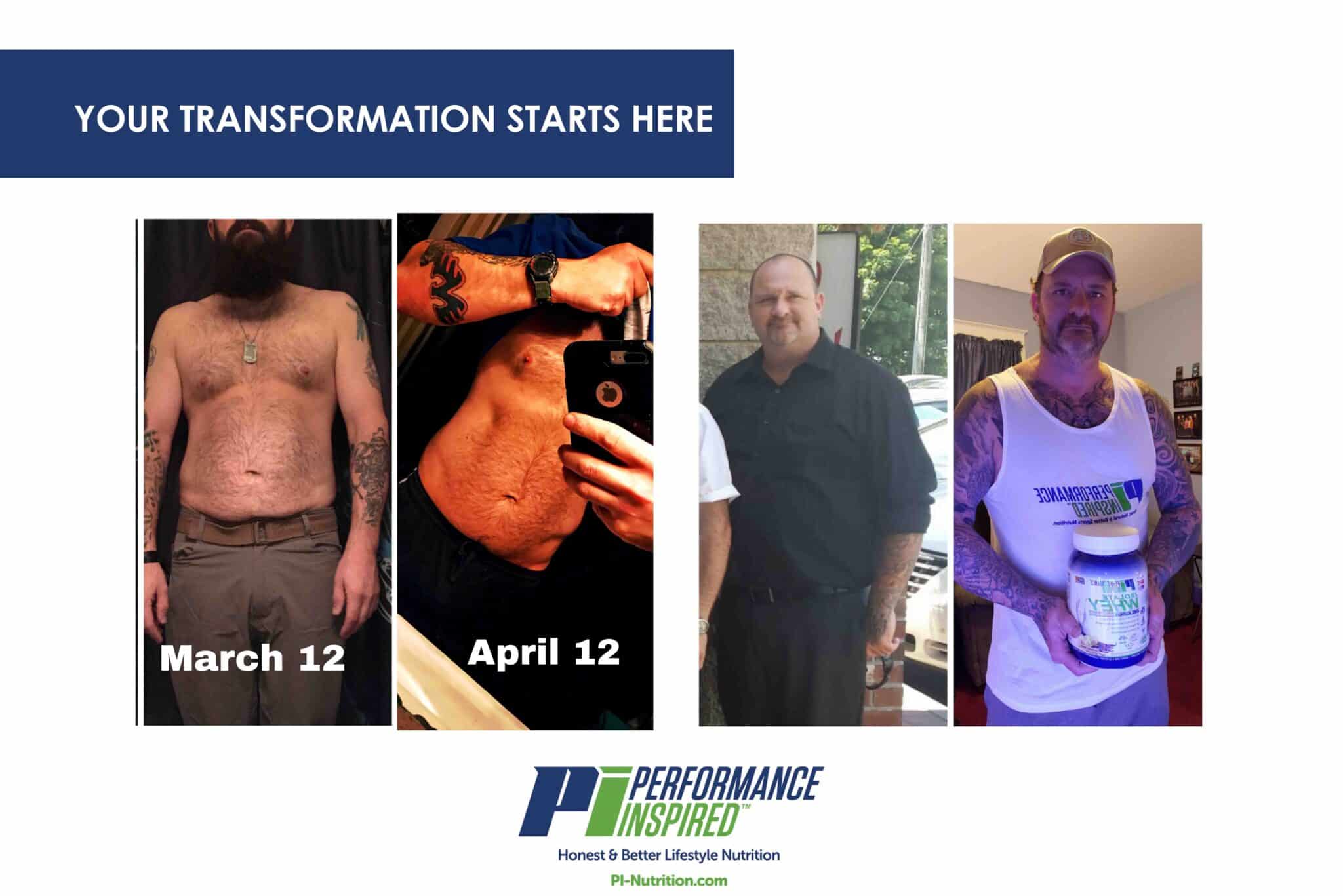 YOUR TRANSFORMATION STARTS HERE – Performance Inspired Nutrition