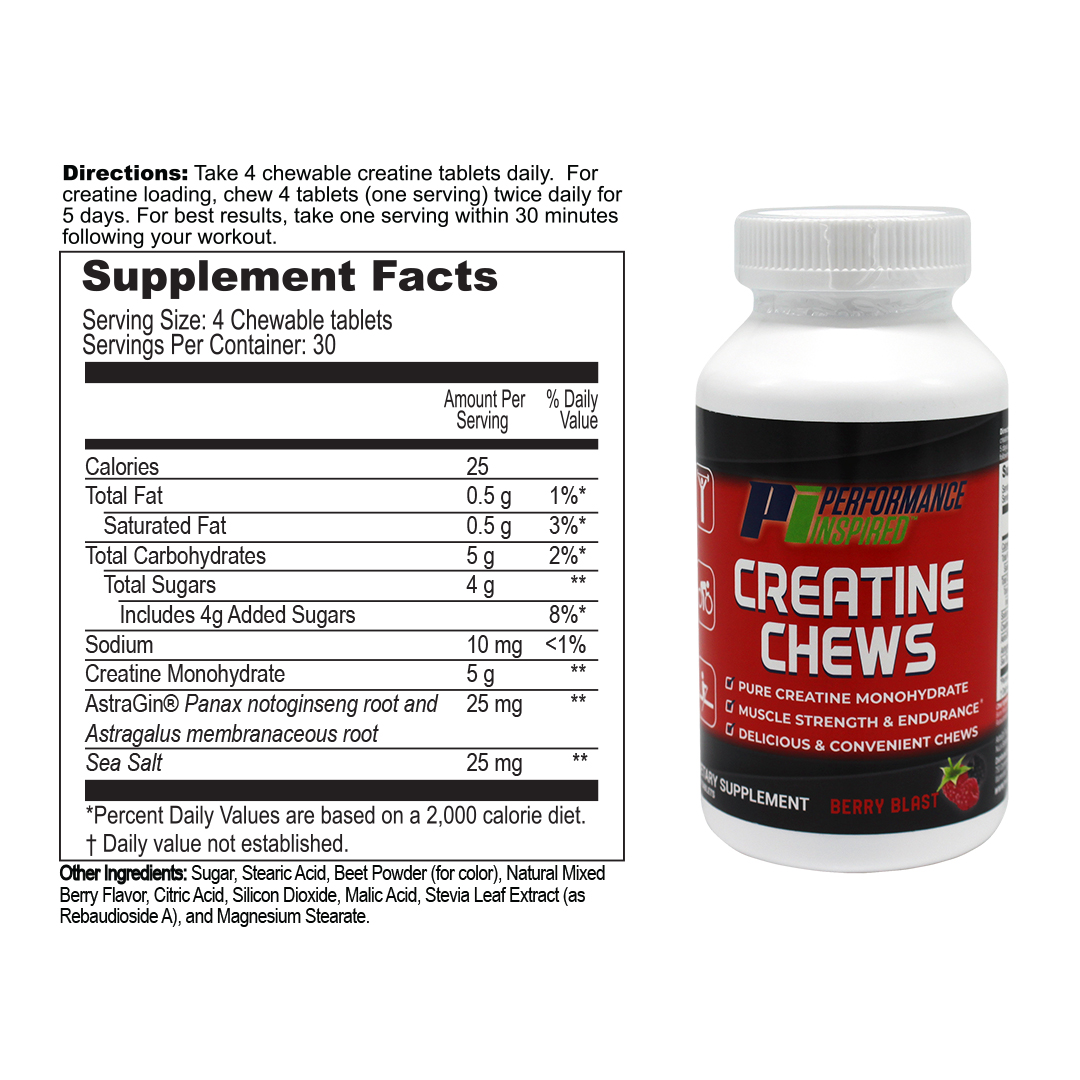 CREACHEW.Main SuppPanel Ingredients