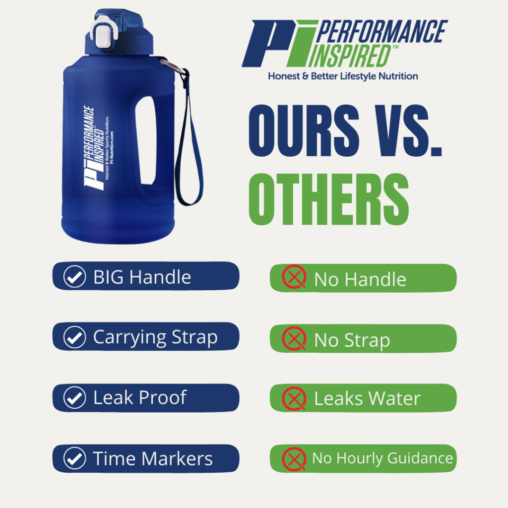 https://pi-nutrition.com/wp-content/uploads/2023/02/water-jug-comparison1-1024x1024.png