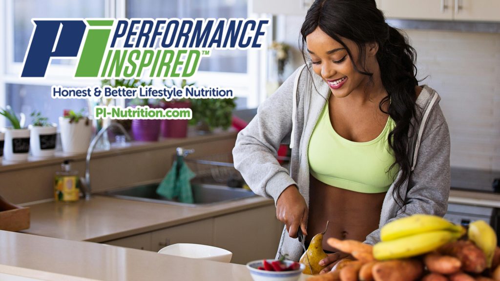 PerformanceInspired BlogPost Self Improvement Month 1920x1080